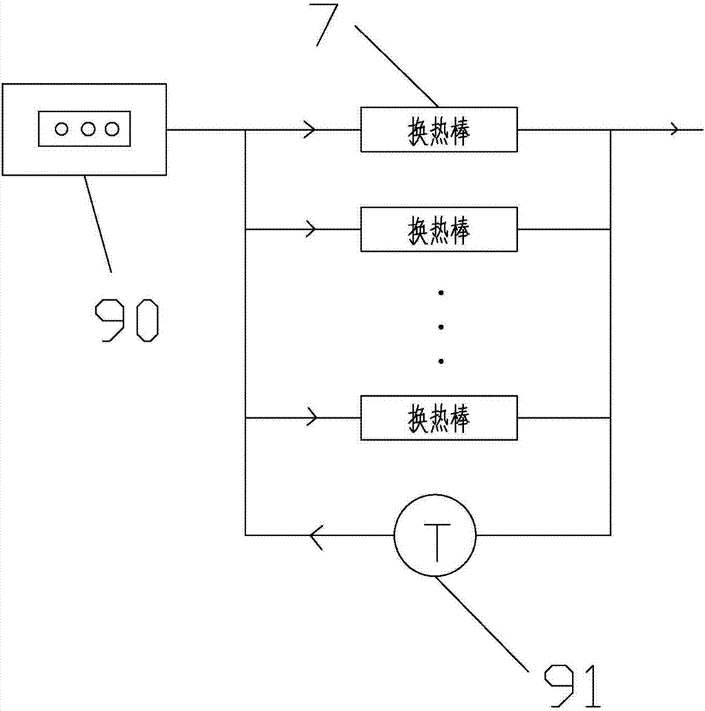 一種土層直膨空調(diào)的制作方法與工藝