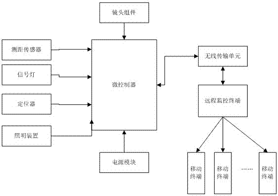 一種條形碼識(shí)讀模組及其應(yīng)用裝置的制作方法