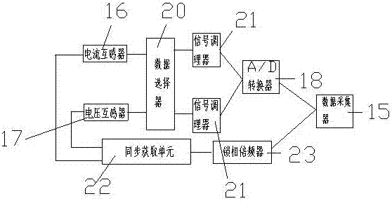 一種繼電保護系統(tǒng)的制作方法與工藝