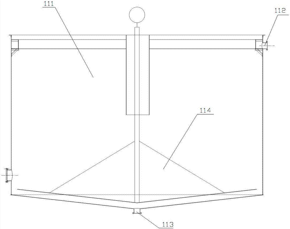 干法乙炔生产系统的制作方法与工艺