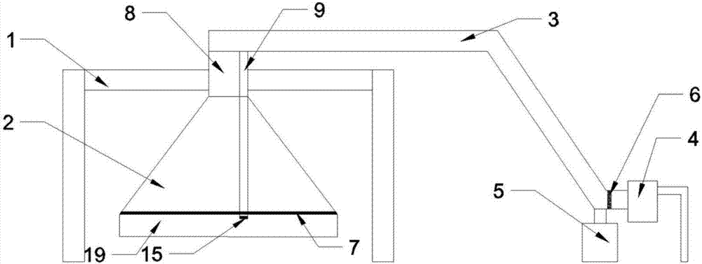 一种纺织粉尘回收机构的制作方法与工艺