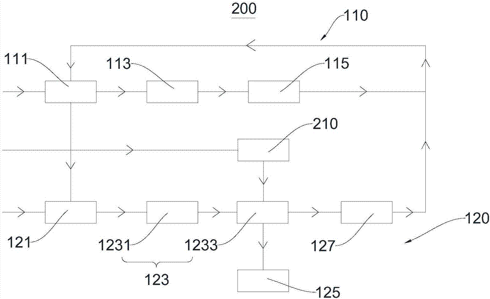 工业清洗零排放装置及系统的制作方法