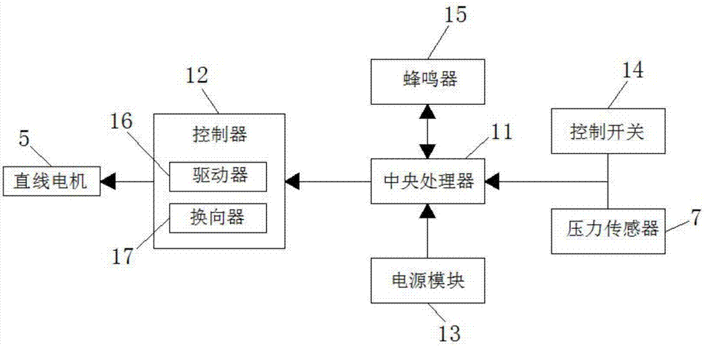 一种公共汽车的防夹手启闭门的制作方法与工艺