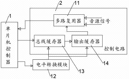 一種新型手機聲音控制系統的製作方法