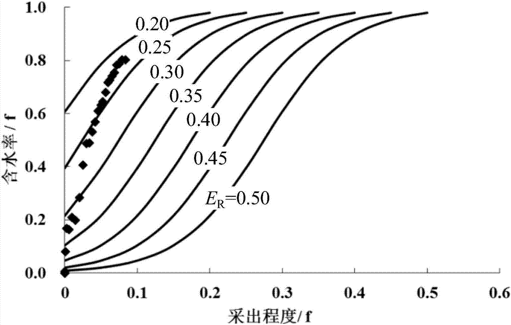 应用获取及驱动安装全攻略