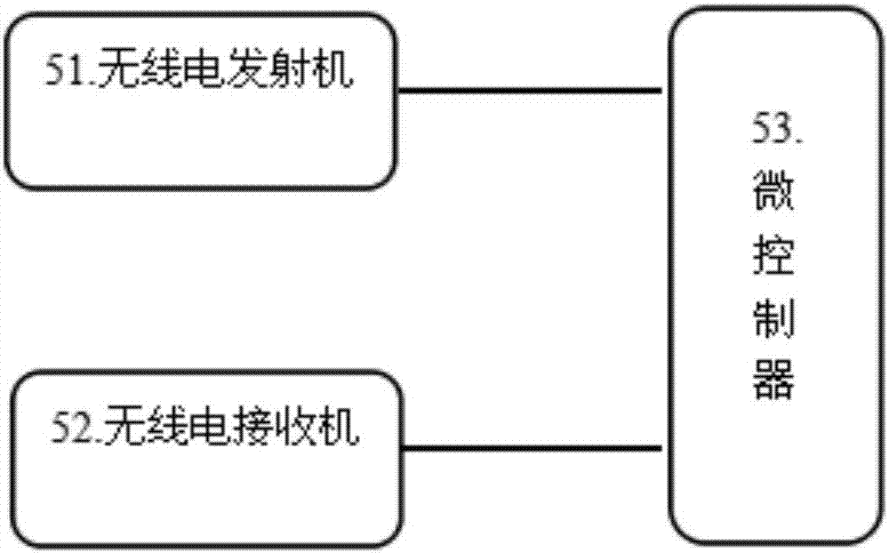 智能化無人機(jī)農(nóng)藥噴灑裝置的制作方法