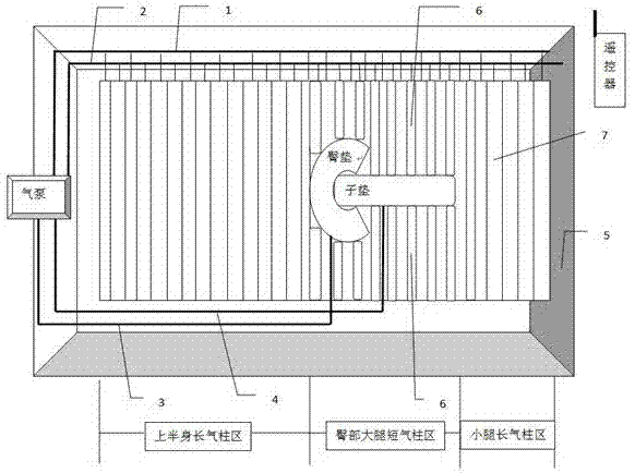 易排便防褥瘡充氣床墊的制作方法與工藝