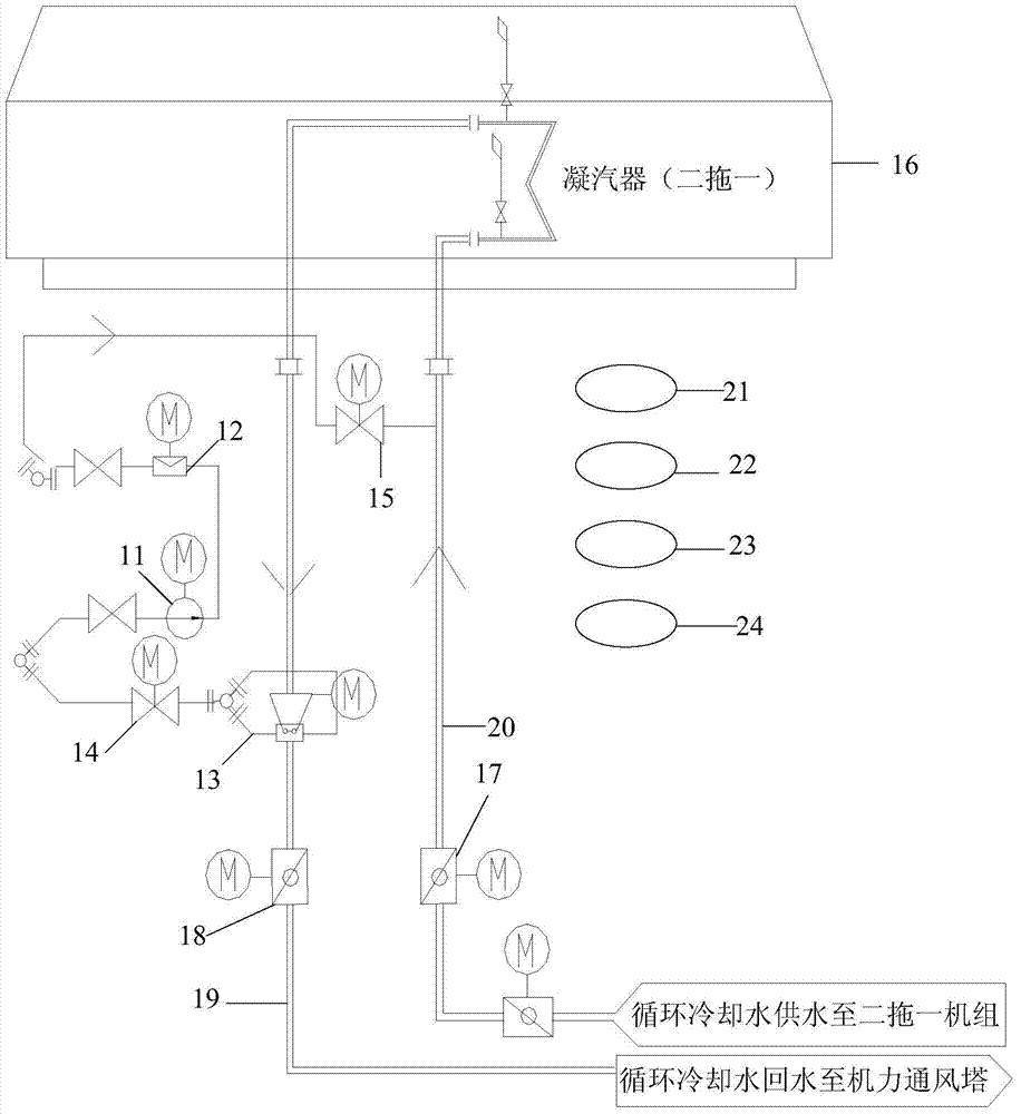 燃?xì)鉄犭姀S凝汽器膠球清洗系統(tǒng)及其啟?？刂品椒ㄅc流程