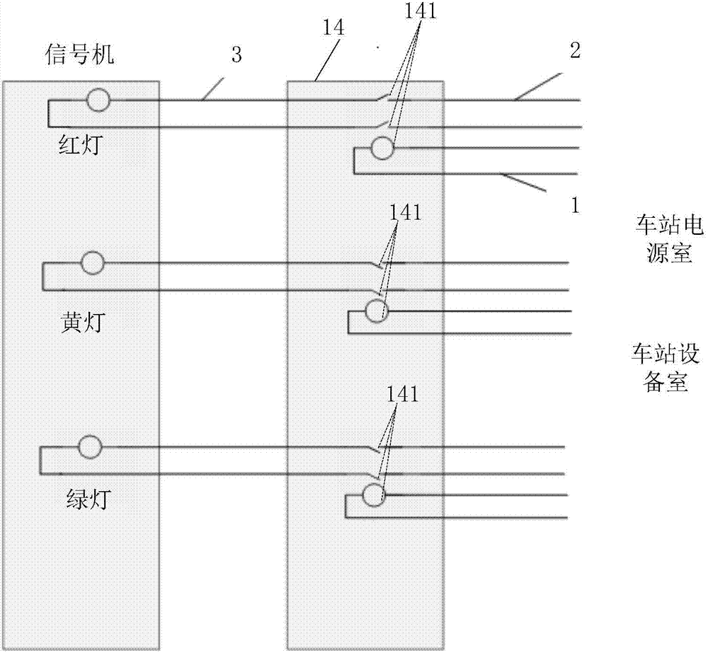 一種鐵路電氣化區(qū)段電纜防干擾系統(tǒng)的制作方法與工藝