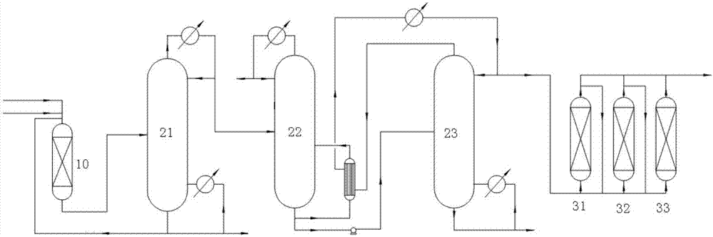 一種制備電子級二氯二氫硅的裝置的制作方法