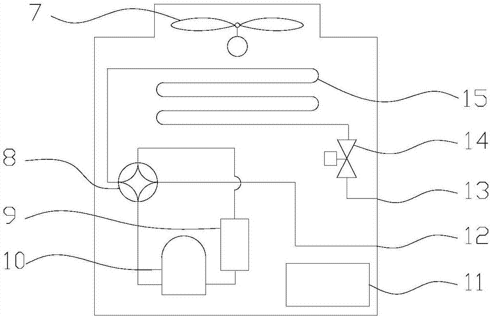 新型變風(fēng)量多聯(lián)空調(diào)系統(tǒng)的制作方法與工藝