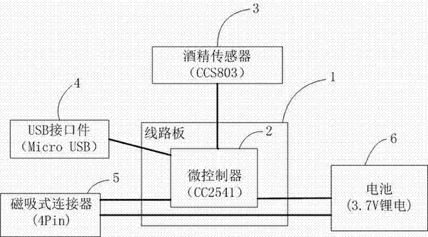 一種低功耗便攜式酒精測試儀的製作方法與工藝