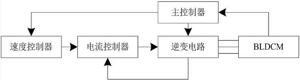 一种隧道环境监测装置的制作方法