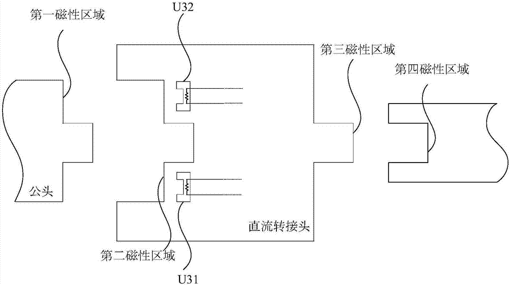 电磁转接头的制作方法与工艺