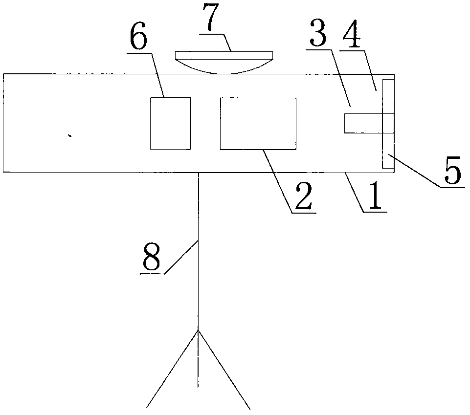 新型投影儀的制作方法與工藝