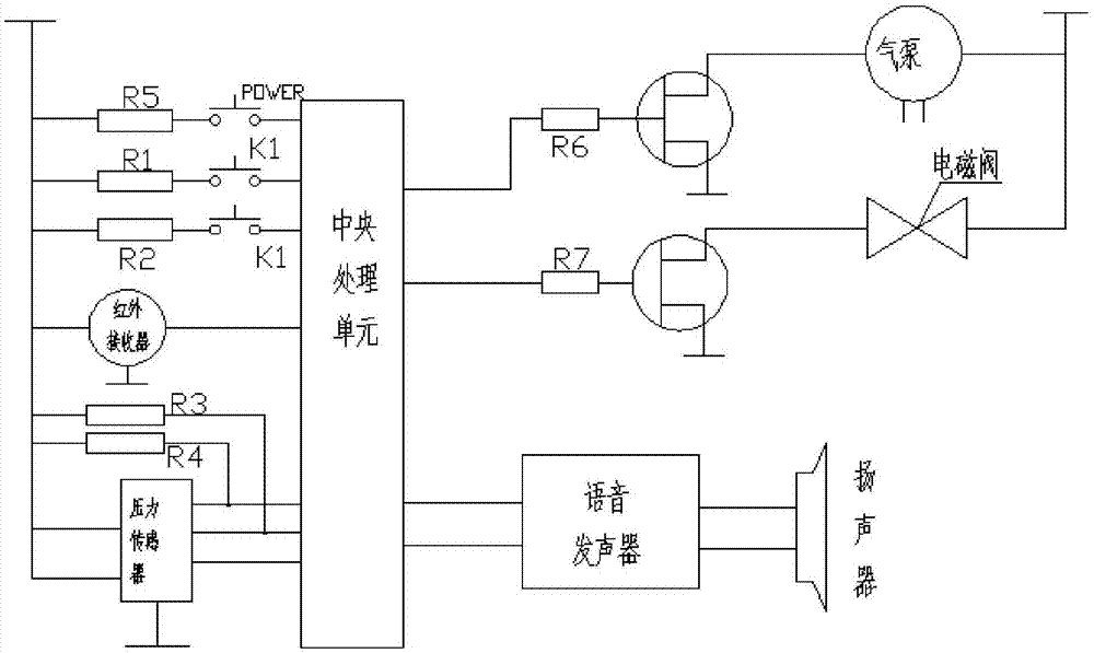 一種多功能智能數(shù)字拔罐器的制作方法與工藝