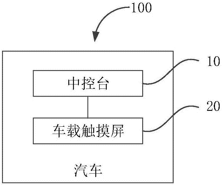 用车轮触摸 骑着自行车游绿道赏花海看日落 骑行之都 市区头绪