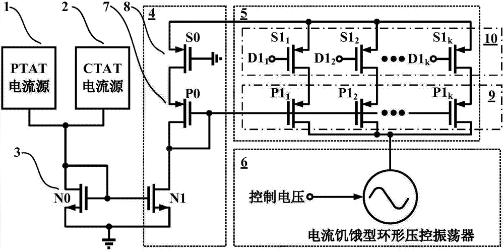 环形振荡器电路图图片