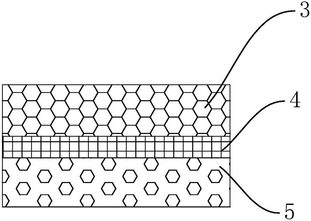 多彩色织段染纱面料的制作方法与工艺