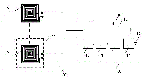 一种电磁理疗垫的制作方法与工艺