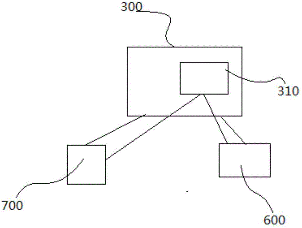 一種節(jié)能型冷藏控制系統(tǒng)的制作方法與工藝