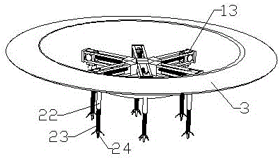 一种圆碟形水下滑翔器可坐底装置的制作方法