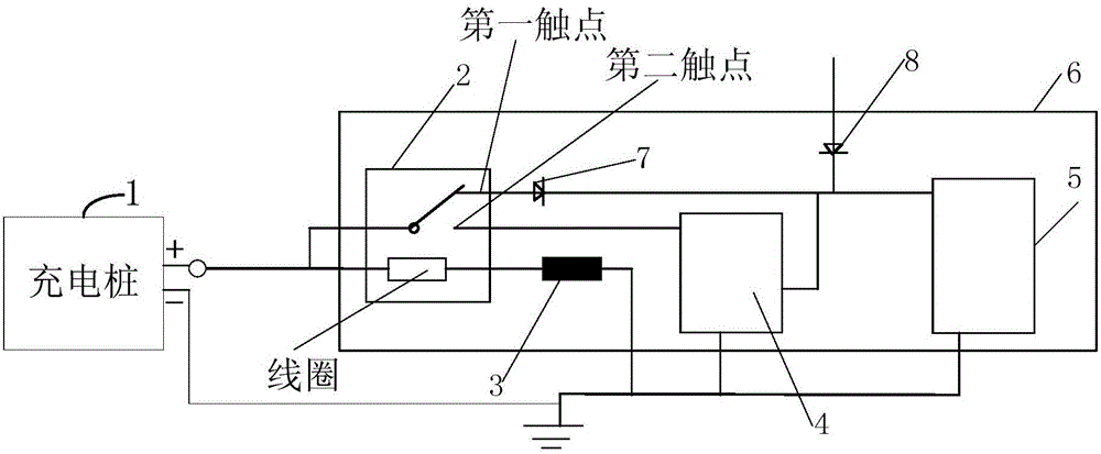 電動(dòng)汽車的充電裝置及電動(dòng)汽車的制作方法