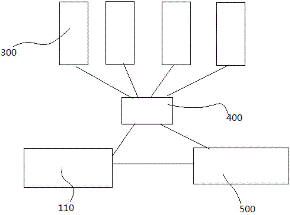 一种环保型电动冷藏车的制作方法与工艺