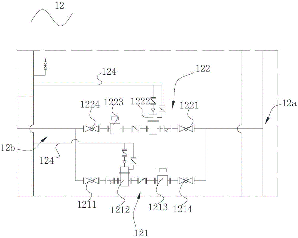 液化石油氣裝卸撬的制作方法與工藝