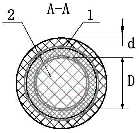 塑鋼大棚骨架的制作方法與工藝