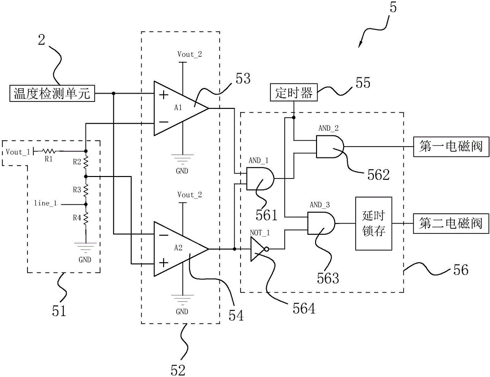 一种屋顶植物灌溉系统的制作方法与工艺