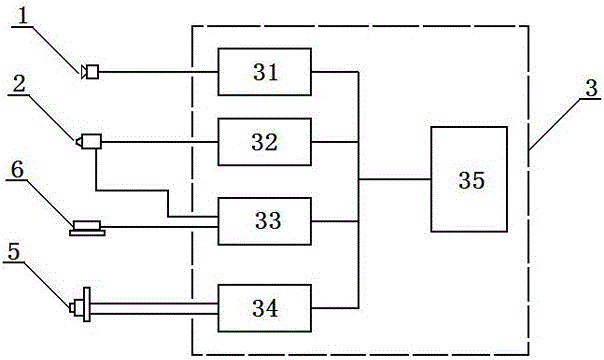 输电线塔顶部放电检测观察装置的制作方法