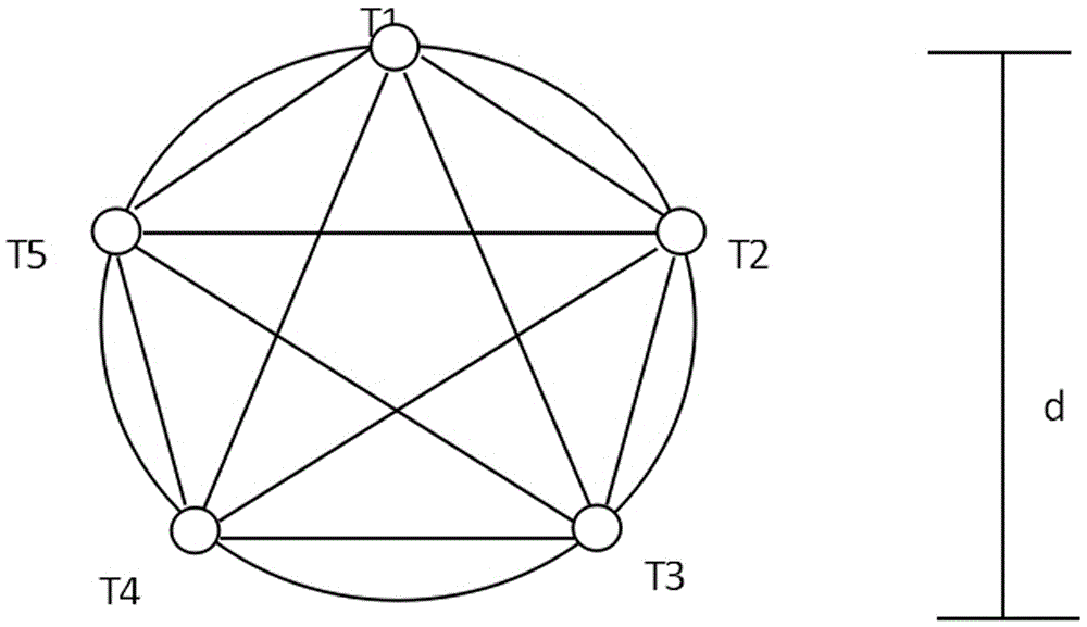 無(wú)線電測(cè)向系統(tǒng)的制作方法與工藝