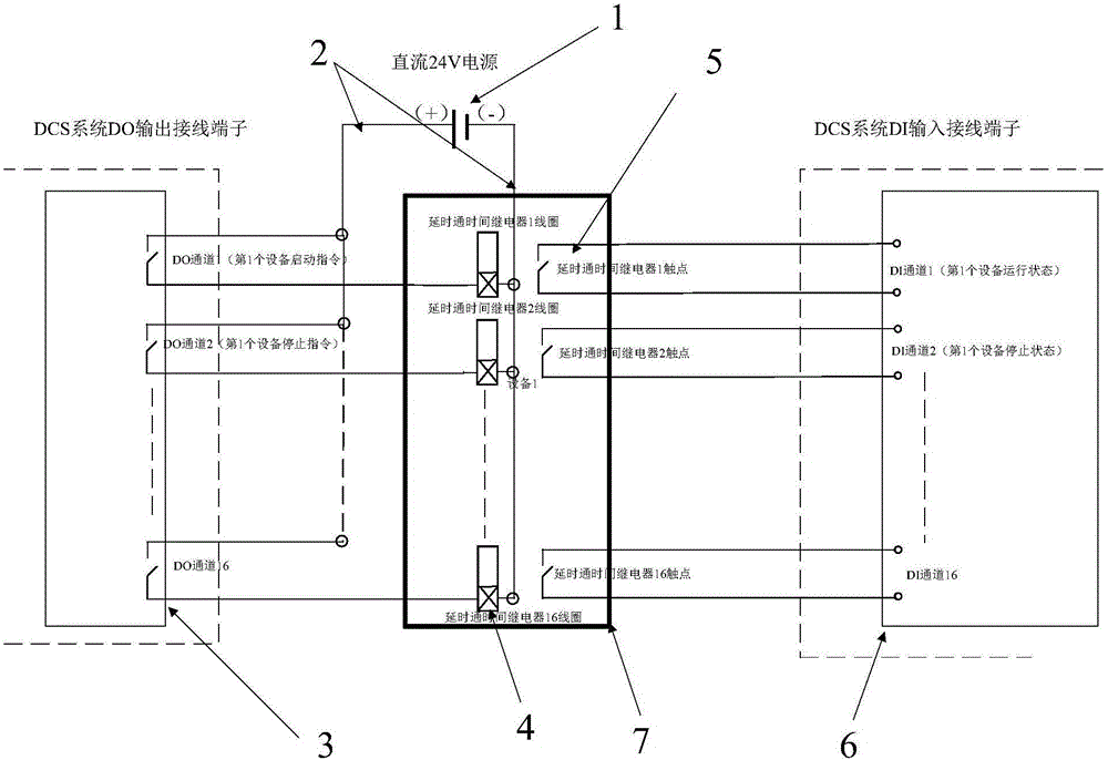 檢測火電機(jī)組DCS系統(tǒng)控制邏輯的仿真系統(tǒng)和仿真裝置的制作方法