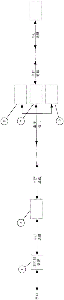 一種音樂噴泉電路控制系統(tǒng)的制作方法與工藝