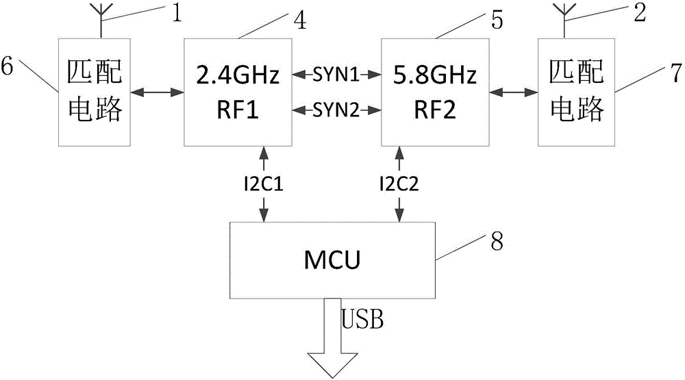 一種雙路天線和一種虛擬現(xiàn)實(shí)系統(tǒng)的無(wú)線通信裝置的制作方法