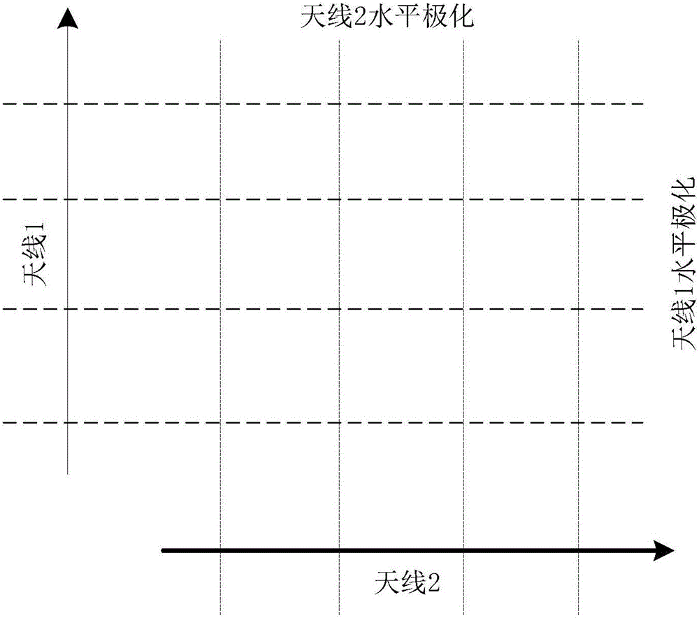 一种双路天线和一种虚拟现实系统的无线通信装置的制作方法