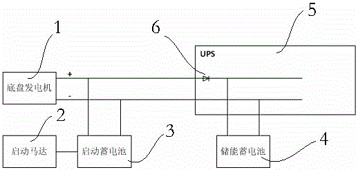 一種新型在線式車載UPS零切換連接裝置的制作方法