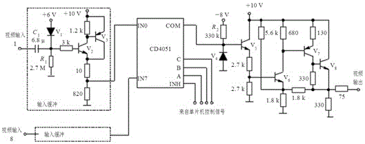 一種智能視頻監(jiān)控系統(tǒng)中矩陣切換系統(tǒng)的制作方法與工藝