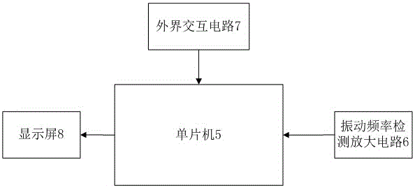 一種用于吉他的自動(dòng)計(jì)時(shí)輔助裝置的制作方法