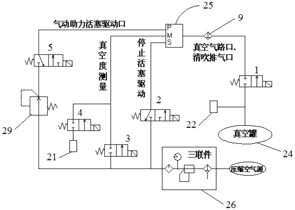 一種真空壓鑄輔助成型系統(tǒng)的制作方法與工藝