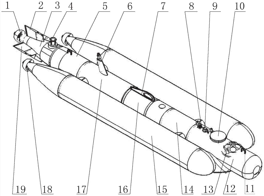 一种三体构型的长期定点观测型水下机器人的制作方法与工艺