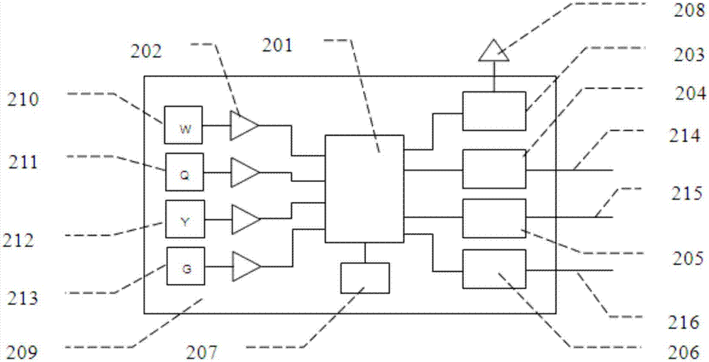 充電機火情早期預(yù)警及自動控制系統(tǒng)的制作方法與工藝