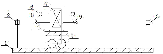 移動(dòng)式自動(dòng)噴水消泡裝置的制作方法