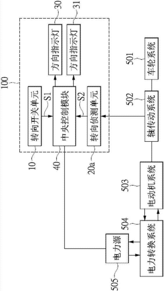 車輛用安全指示裝置的制作方法