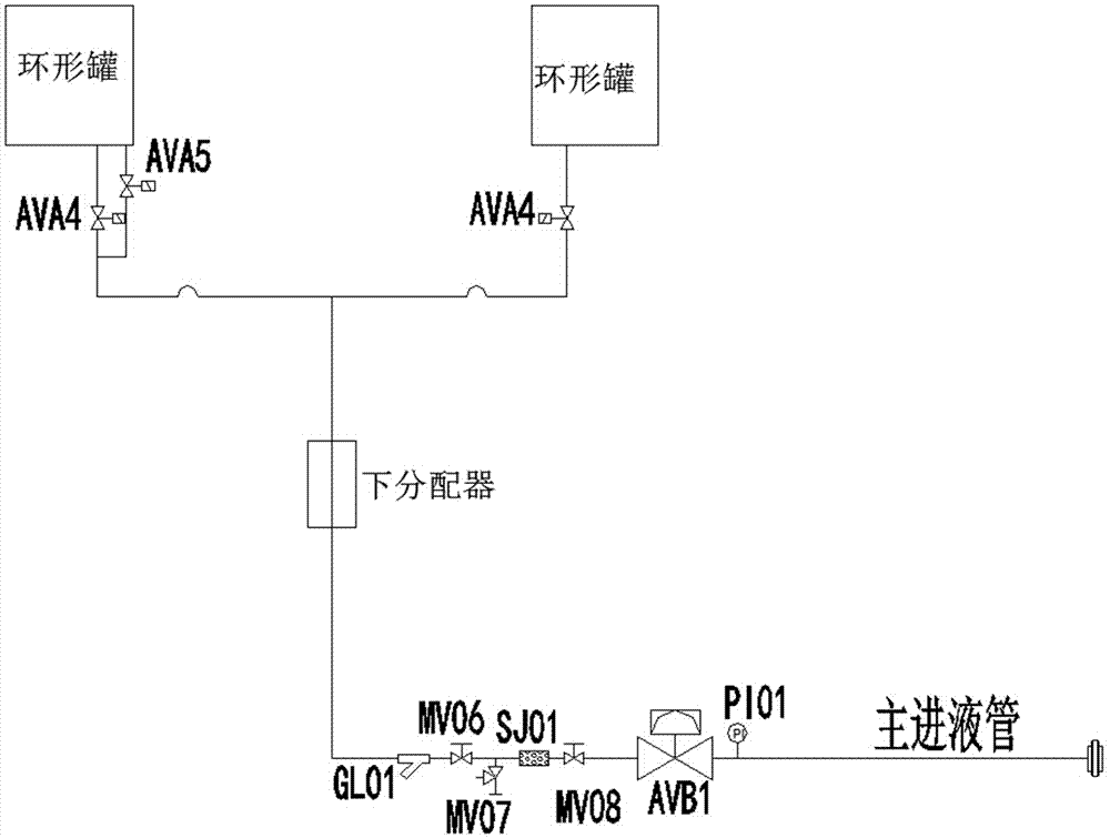 一種液體灌裝機(jī)的制作方法與工藝