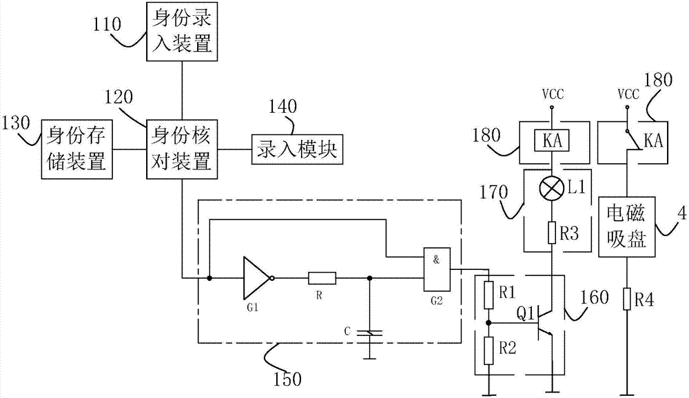 具有身份识别系统的水溶性废液处理装置的制作方法