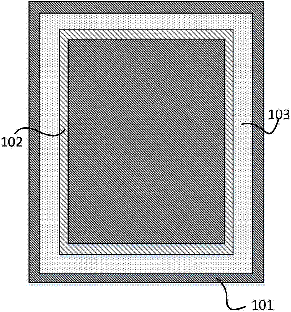 顯示面板的制作方法與工藝