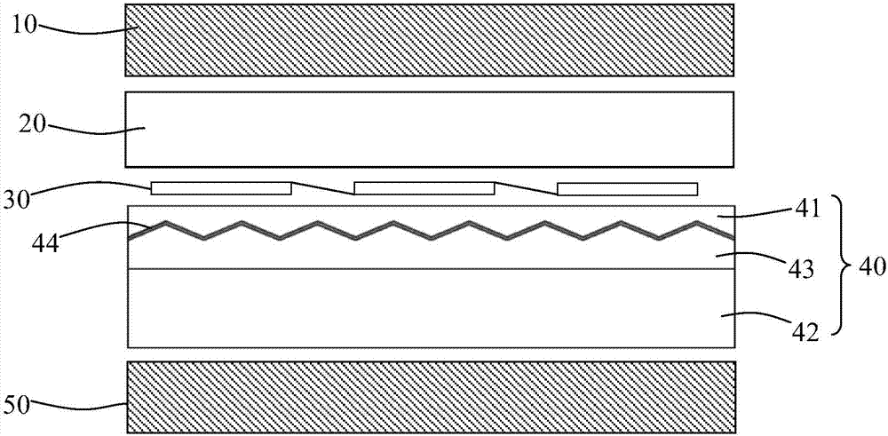 光伏組件的制作方法與工藝