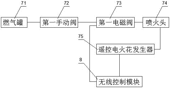 一種架空線路無人機放線及除異物裝置的制作方法